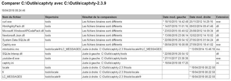 Compare 2.7.6 vs 2.3.9.jpg