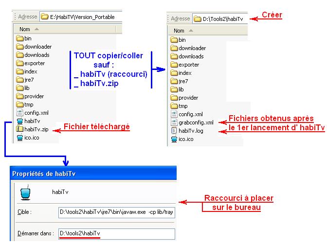 Process_habiTv_portable.JPG